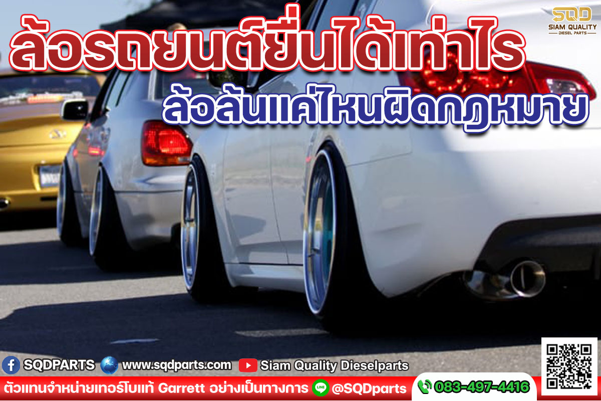 Images/Blog/yFiMAwEK-01 แบบ 3 รูป.jpg